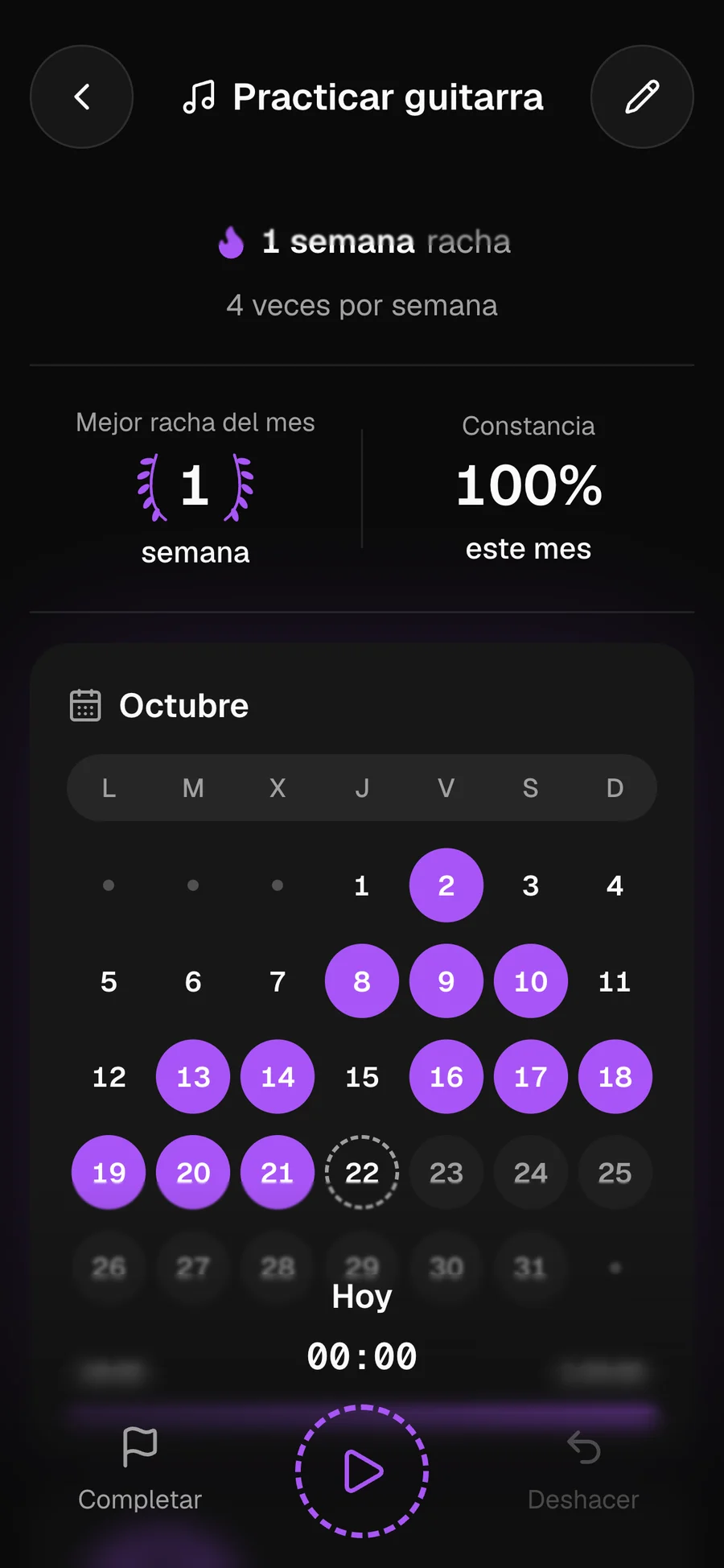 Detalle del hábito Practicar guitarra con 100% de constancia en el mes